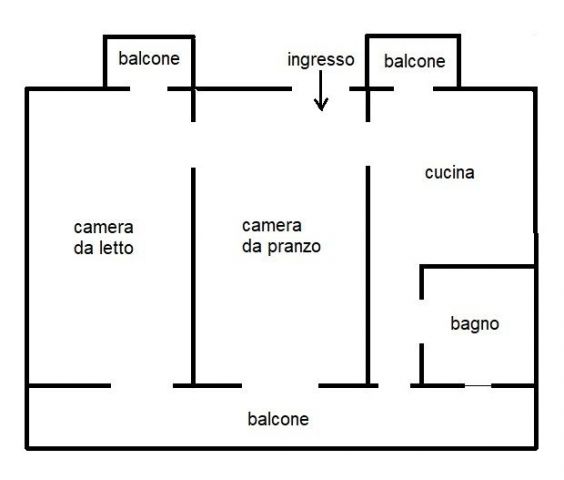 Appartamento in breve x vacanze a Amantea (CS)